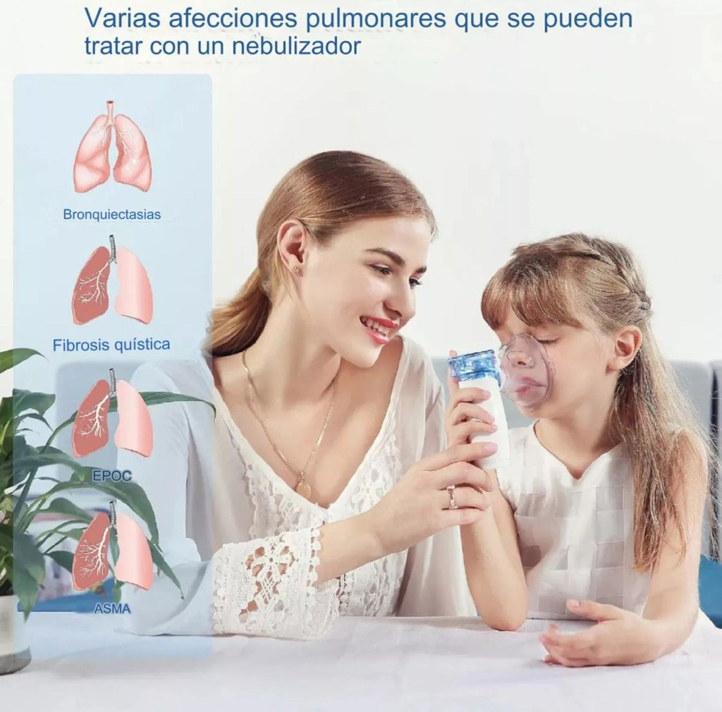 Nebulizador portátil inhalador
